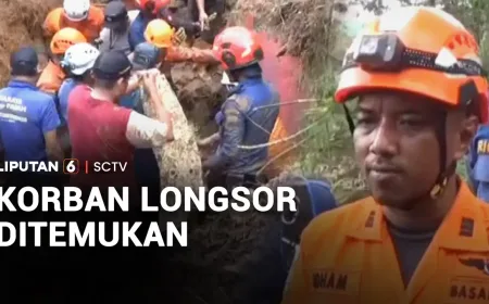 Korban Longsor Sumedang Ditemukan, Ini Fakta Terbaru dan Dampaknya