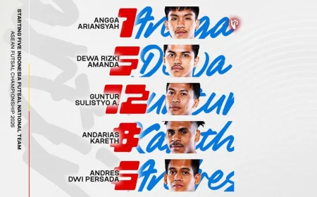 Hasil Babak Pertama Final Piala AFF Futsal 2026: Timnas Indonesia Ditahan Thailand 1-1