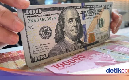 Dolar AS Tembus Rp 17.104: Ini Dampak Penguatan Rupiah Terbaru