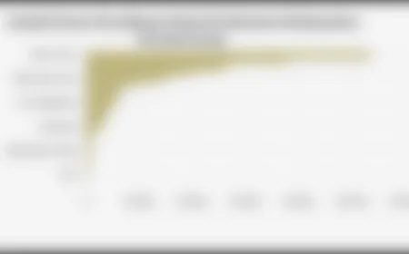 Sebaran Kasus Kecelakaan Kerja 2025 di RI: Jawa Timur Terbanyak dengan 53.620 Kasus