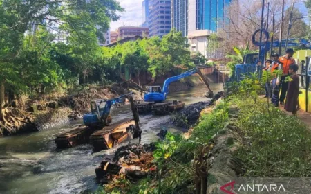 Pemkot Jaksel Targetkan Keruk 6.842 Meter Kubik Lumpur di Kali Krukut Antisipasi Banjir