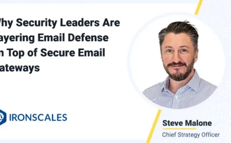 Mengapa Pemimpin Keamanan Menambahkan Lapisan Perlindungan Email di Atas Secure Email Gateway