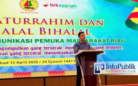 Kebersamaan Jadi Modal Sosial Utama untuk Pembangunan Riau yang Berkelanjutan