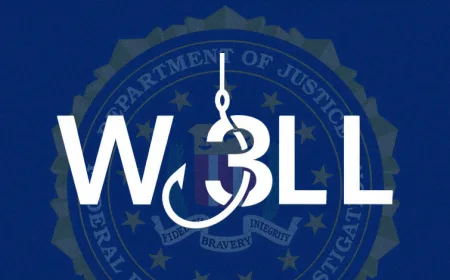 FBI dan Polisi Indonesia Bongkar Jaringan Phishing W3LL Senilai $20 Juta