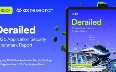 Analisis 216 Juta Temuan Keamanan Ungkap Risiko Kritis Meningkat 4 Kali Lipat di 2026