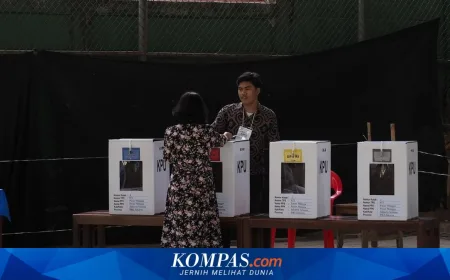 Presidential Threshold 0 Persen: Apakah Akan Picu Banjir Calon Presiden?