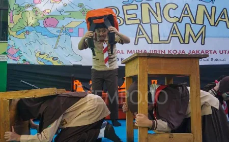 Simulasi Banjir dan Gempa di Koja: Latihan Kesiapsiagaan Siswa Sekolah