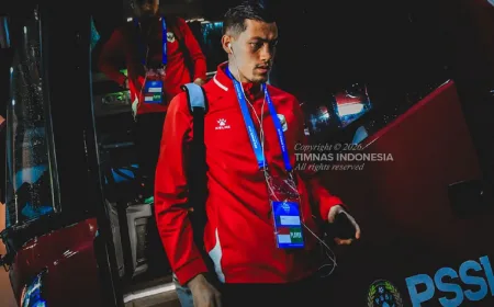 AFC Resmi Umumkan Tanggal Drawing Piala Asia 2027: Timnas Indonesia di Pot 4