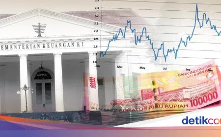 Utang Luar Negeri RI Tembus Rp 7.488 Triliun, Apa Dampaknya bagi Ekonomi?