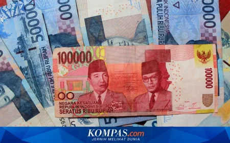 Rupiah Melemah 2026: Waspadai Dampak Inflasi dan Kenaikan Harga Barang Impor