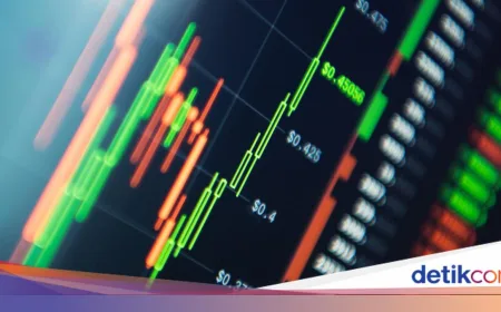 IHSG Ngegas ke 7.680: Ratusan Saham Hijau dan Transaksi Rp 1,91 Triliun