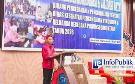 Sinergi Desa dan Provinsi Kunci Sukses Pengendalian Penyakit di Gorontalo