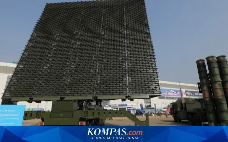 Intel AS Klaim China Siapkan Radar Canggih untuk Iran Deteksi Drone dan Rudal