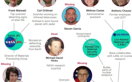 10 Ilmuwan Nuklir AS Tewas Misterius, Trump Segera Perintahkan Penyelidikan