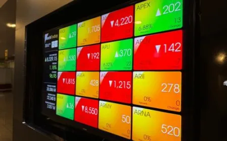 IHSG Pekan Depan Masih Rawan Koreksi, Simak Analisa 4 Saham Potensial