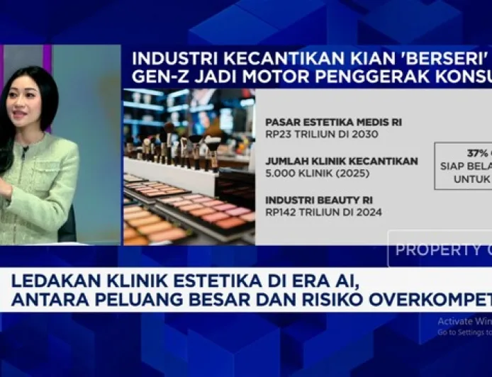 Persaingan Klinik Kecantikan Era AI: Peluang dan Tantangan yang Harus Diketahui