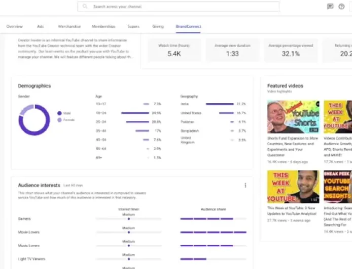 YouTube Perluas Insight Media Kit dan Tambahkan Alat AI Terbaru