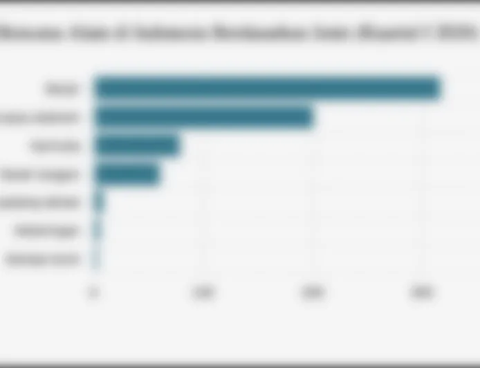 Banjir Jadi Penyumbang Terbesar Bencana Alam di Indonesia Kuartal I 2026