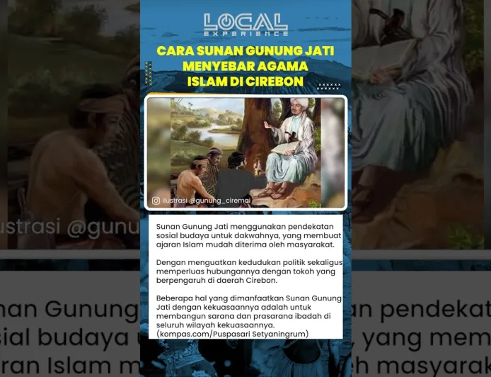 Sunan Gunung Jati dan Strategi Penyebaran Islam Melalui Sosial Budaya dan Politik di Cirebon