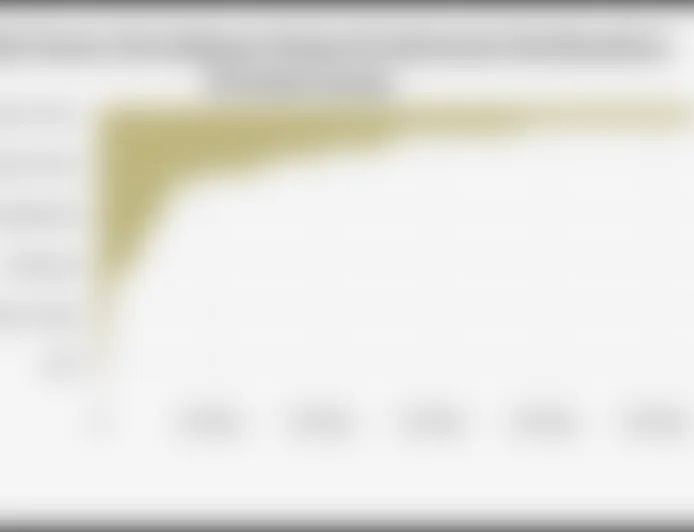 Sebaran Kasus Kecelakaan Kerja 2025 di RI: Jawa Timur Terbanyak dengan 53.620 Kasus