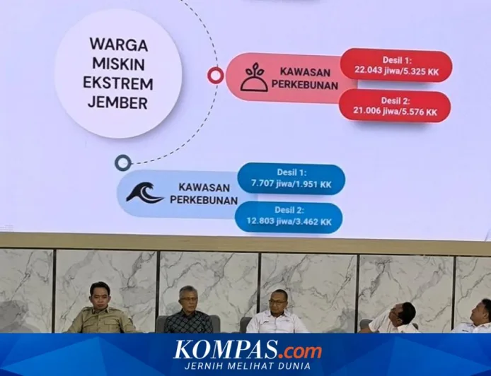 Bupati Jember Tegaskan Pengelolaan Hutan Sosial Harus Tepat Sasaran untuk Entaskan Kemiskinan