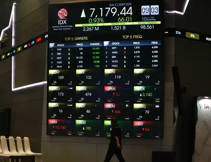 IHSG Berpotensi Naik ke 7.675: Rekomendasi Saham Pilihan Analis Terbaru