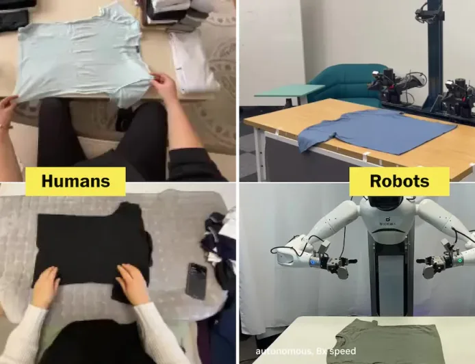 Robot Belajar Kerjakan Pekerjaan Rumah dari Video Aktivitas Manusia