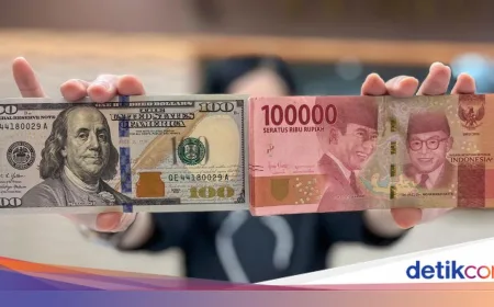 Dolar AS Menguat Tembus Rp 17.400: Apa Penyebab dan Dampaknya?