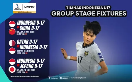 Jadwal Lengkap dan Link Live Streaming Timnas Indonesia U-17 di Piala Asia U-17 2026