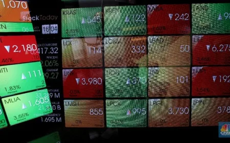Investor Asing Tetap Net Sell, Tapi Borong Saham Komoditas Jelang MSCI 2026