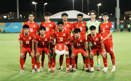 Jadwal Siaran Langsung Timnas Indonesia U-17 vs Qatar di Piala Asia U-17 2026 di RCTI