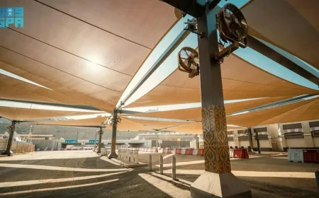 Saudi Siapkan 6.000 Kipas Kabut dan 25 Ribu Keran Air untuk Musim Haji 2026