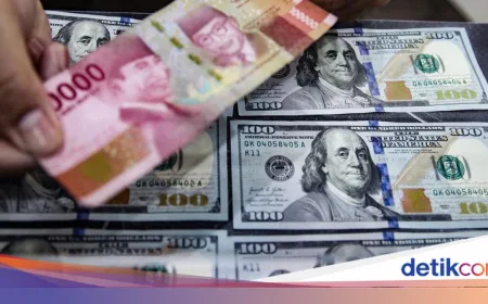 Pelemahan Rupiah Bukan Karena Ekonomi, Ini Penyebab Utama dari Faktor Global