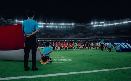 Jadwal Siaran Langsung Drawing Piala Asia 2027: Saksikan Timnas Indonesia di RCTI