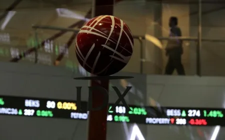 IHSG Ambruk 2,86%: Saham Komoditas dan Utilitas Terjun Bebas