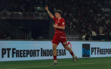 Masyarakat Jepang Dukung Timnas Indonesia Kalahkan Qatar di Piala Asia 2027!