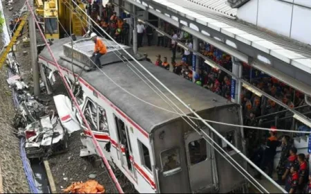Tragedi Bekasi, Alarm Keras Sistem Keselamatan Kereta