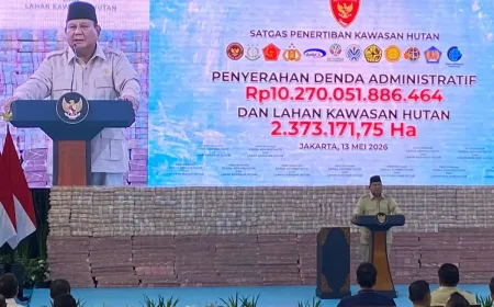 Prabowo Sebut Ada Rp39 T Diduga Hasil Kriminal, Istri Muda Tak Tahu