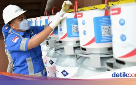 100.000 Tabung CNG 3 Kg dari China Siap Banjiri Pasar Indonesia 2026