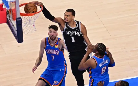 Spurs Menang Dramatis 122-115 Atasi Thunder di Dua Kali Overtime Final Wilayah Barat