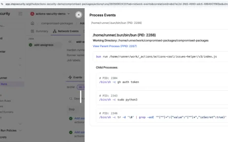 Serangan Rantai Pasokan GitHub Actions: Tag Dialihkan untuk Mencuri Kredensial CI/CD