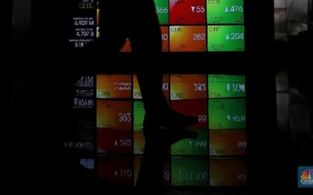 IHSG Turun 3,08% Sesi 1: Dampak Saham MSCI dan Tekanan Pasar Lainnya