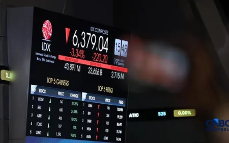 Saham Ini Jadi Incaran Asing Saat IHSG Sentuh All Time Low Setahun