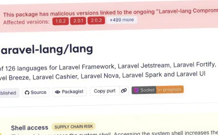 Paket Laravel-Lang PHP Diretas untuk Sebarkan Pencuri Kredensial Multiplatform