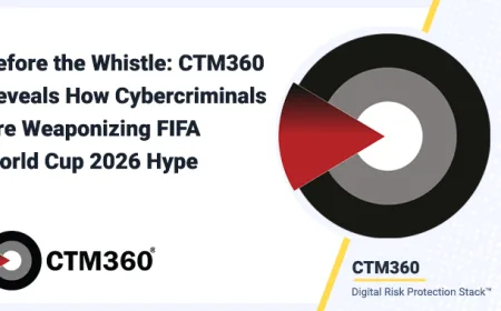 Before the Whistle: CTM360 Reveals How Cybercriminals Are Weaponizing FIFA World Cup 2026 Hype