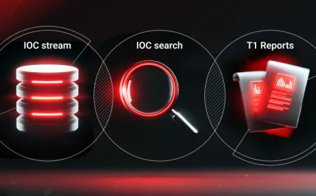 3 SOC Steps that Shut Down Incident Risks Early