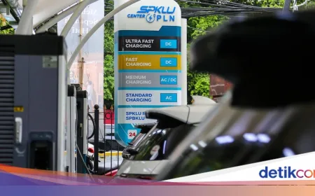 Insentif Mobil Listrik Ditunda, Kapan Bakal Berlaku?