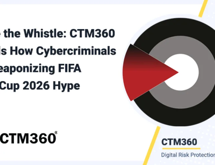 Before the Whistle: CTM360 Reveals How Cybercriminals Are Weaponizing FIFA World Cup 2026 Hype