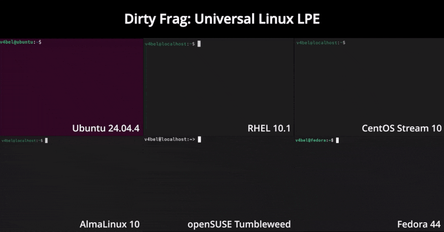 Exploit Dirty Frag Linux Kernel: Akses Root Mudah di Ubuntu, RHEL, Fedora