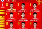 Hasil Timnas Vietnam U-19 vs Timor Leste U-19 di Piala AFF U-19 2026: The Golden Star Warriors Muda Menang Telak 3-0